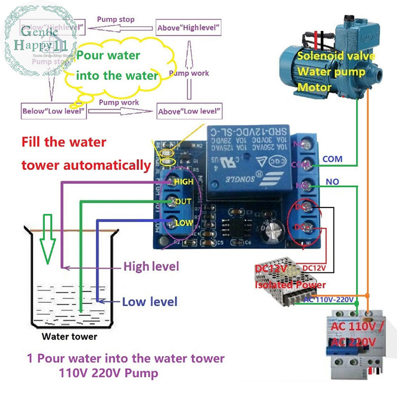 Gentlehappy Pump Pour Water Automatic Controller Liquid Level Sensor Switch Relay Module TH
