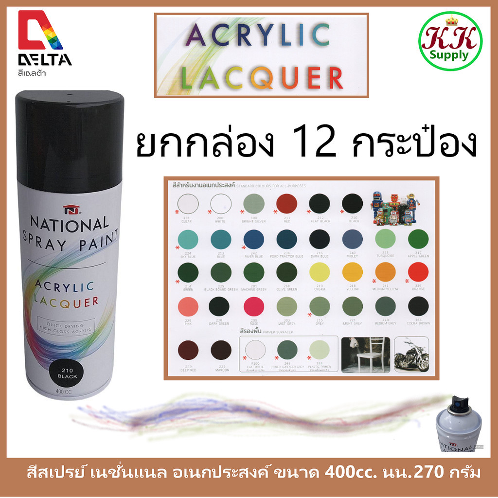 National (ยกกล่อง 12 กระป๋อง) สีสเปรย์ เนชั่นแนล สำหรับงาน อเนกประสงค์ ขนาด 400cc. นน. 270 กรัม