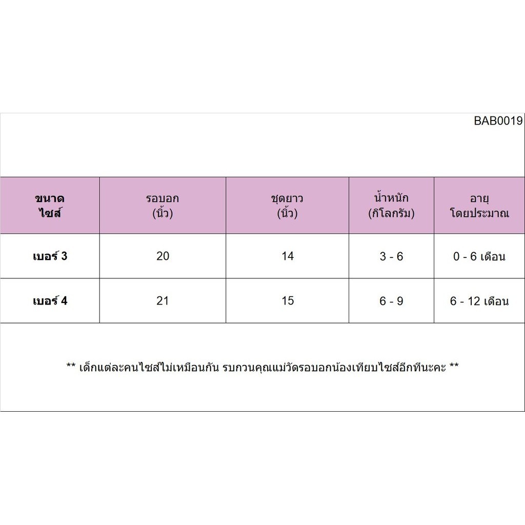 ชุดกระโปรงเด็ก+กางเกงใน 0-12 เดือน ผ้าฝ้ายมัสลิน ลายดอกไม้ หวานๆ ชุดเด็กผู้หญิง BAB0019 - รูปที่ 7