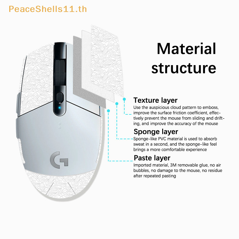 Peaceshells สติกเกอร์เทปติดเมาส์ กันลื่น กันเหงื่อ แฮนด์เมด สําหรับ Logitech G304 G102 TH