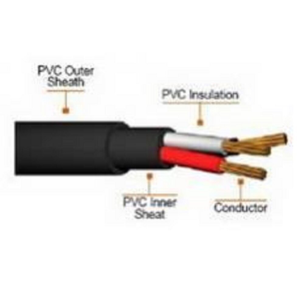 สายไฟ NYY 3X6 100เมตร ANT สายไฟสำหรับฝั่งดิน ยกม้วน ราคาพิเศษสำหรับลูกค้าที่ถามมาครับ