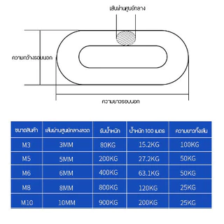 ตัดเป็นเมตร โซ่เหล็ก หนา3mm-6mm โซ่เหล็กชุบกัลวาไนซ์ กันสนิม โซ่คล้องประตู สายโซ่ โซ่คล้องกุญแจ โซ่ล็อคบ้าน โซ่ล่ามของ