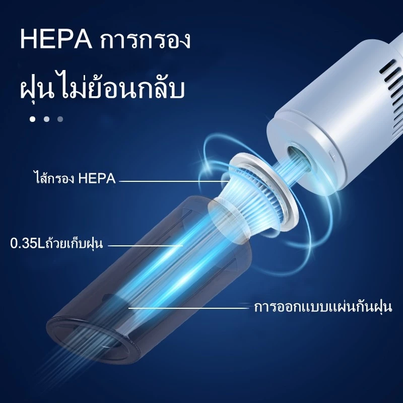 เครื่องดูดฝุ่นไร้สาย แรงดูด 13800PA