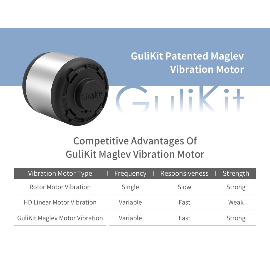 Gulikit KK3 Pro Controller พร้อม Hall Effect จอยสติ๊กทริกเกอร์ KingKong 3 NS38 Gamepad สําหรับ Windows NS Android