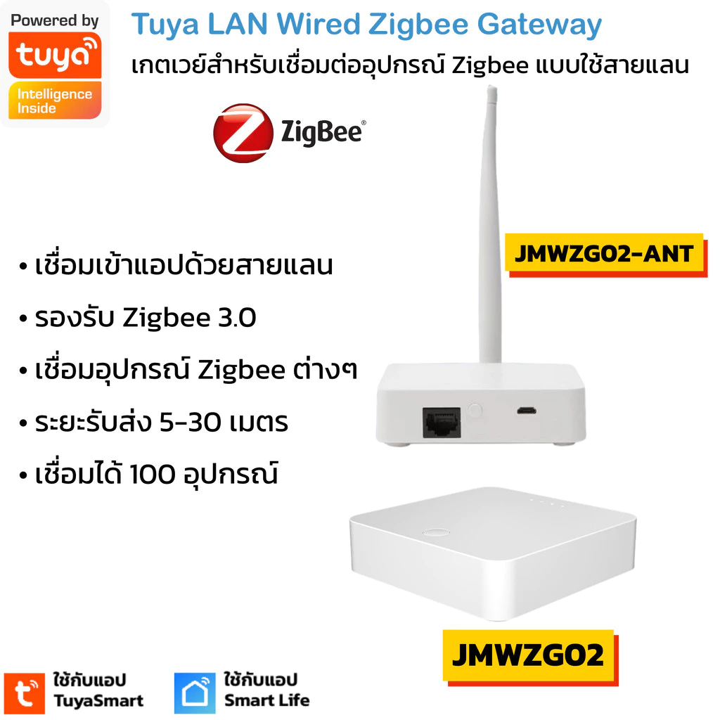 Tuya เกตเวย์ Zigbee แบบต่อสายแลน (JMWZG02) สำหรับเชื่อมต่ออุปกรณ์เซ็นเซอร์ Zigbee รองรับ 100 ชิ้น