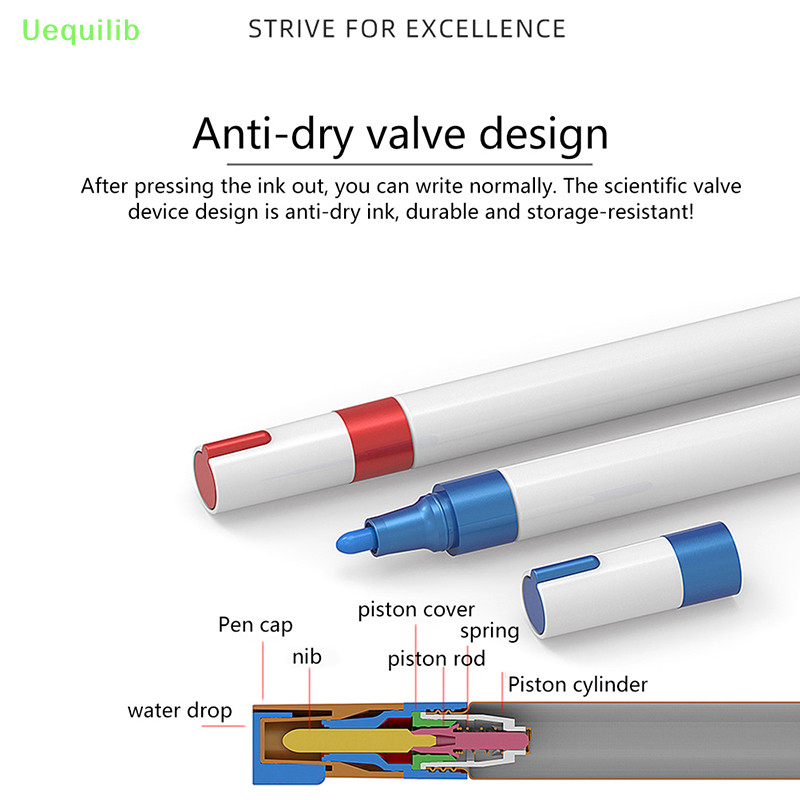 Uequilib ใหม่ ปากกามาร์กเกอร์ กรอบโลหะ อุปกรณ์เสริม สําหรับซ่อมแซมแว่นตา