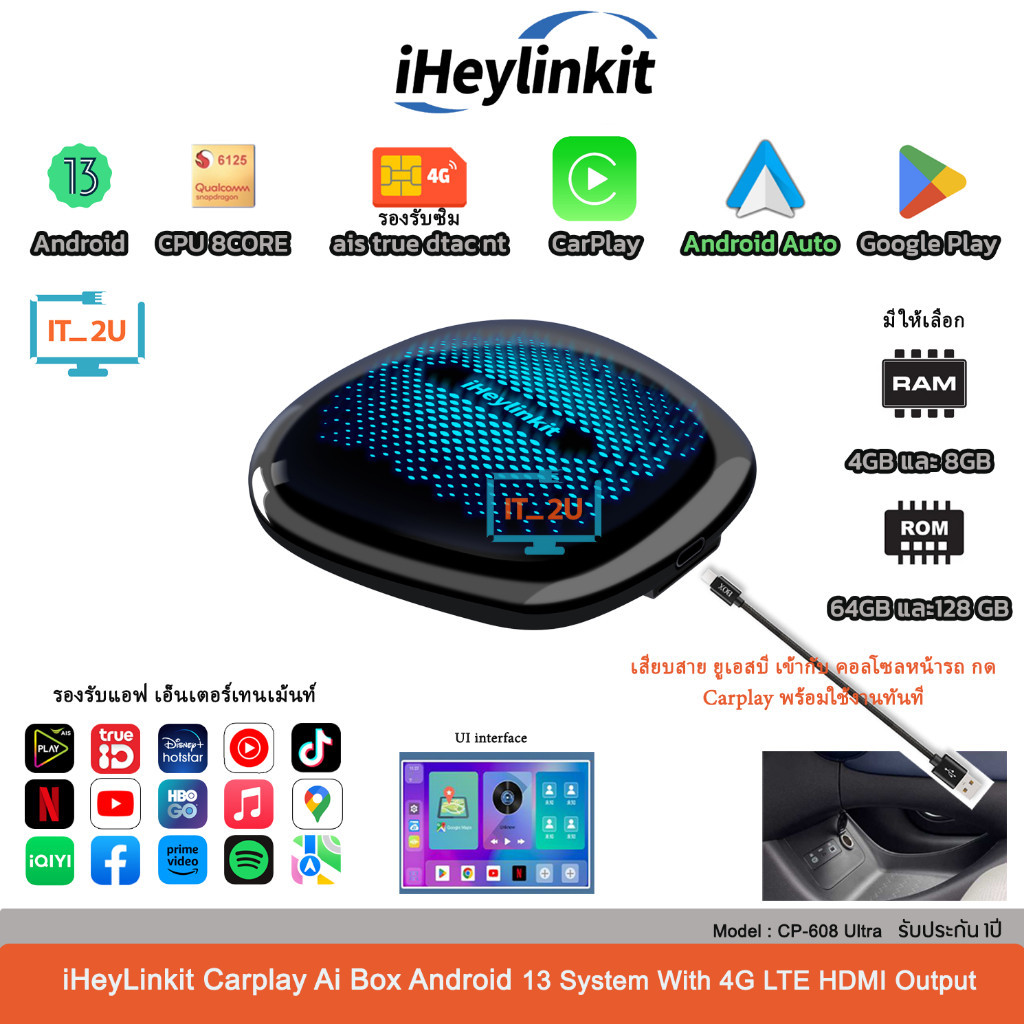 iHeylinkit Carplay Ai Box Android13 8CORE RAM8GB ROM128 กล่องแอนดรอยด์สำหรับรถยนตร์ที่มี เปิ้ลCarplay และ Android Auto