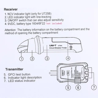 แท้ ส่งจากไทย UNI-T UT25A เครื่องทดสอบซ็อกเก็ตเบรกเกอร์วงจรอัตโนมัติ พร้อมไฟแสดงสถานะ LED