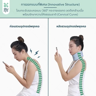 SOMDUL อุปกรณ์พยุงคอ Neck Support Brace ปลอกพยุงคอ ที่พยุงคอ ช่วยลดอาการปวดคอ