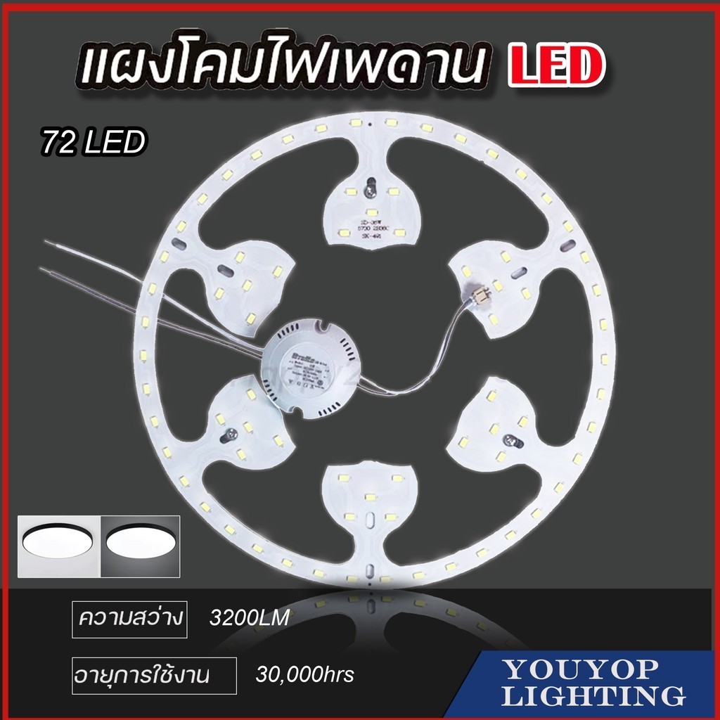 โคมซาลาเปา โคมติดเพดาน แผงไฟบ้าน แผงไฟ LED แอลอีดี แผงไฟฟ้าบ้าน แผงไฟแม่เหล็ก หลอดไฟ LED วงกลมติดเพดาน 24W 32W แผ่นชิป