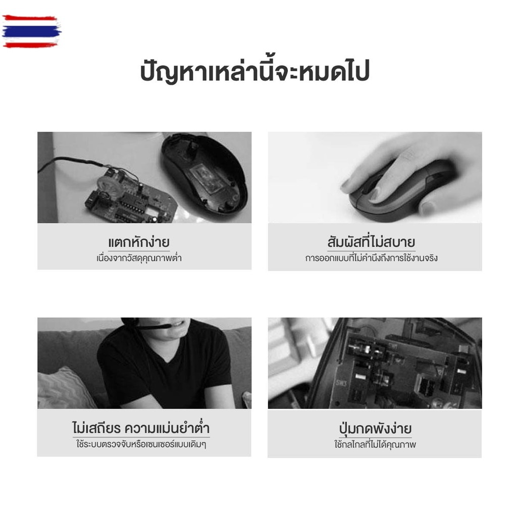 เมาส์ไร้สาย Iwachi i1 Wireless Mouse 2.4G DPI 800-1200-1600 ระยะการเขื่อมต่อ10เมตร