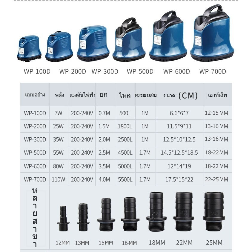 SOBO ปั๊มน้ำ WP-100D/300D/500D ปั๊มจุ่ม ปั๊มบ่อปลา ปั๊มน้ำพิพิธภัณฑ์สัตว์น้ำปั๊มน้ำพุ ปั๊มจุ่มดูดต่ำ