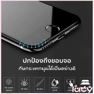 Lucyฟิล์มกันมอง สำหรับ 15 15pro 15promax 14 13,12 pro max 11 ฟิล์มกันเสือก X 8 6 6s Plus 7 XS XR ฟิล์ม กันมองข้าง#10D
