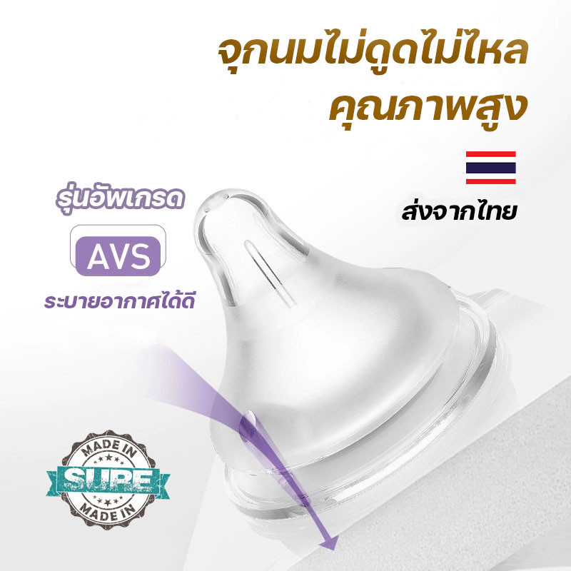 ซื้อ 💥เกรด A+ จุกนมซิลิโคนระบายอากาศ AVS คุณภาพพรีเมียม ขนาด S/M/L  คอกว้าง-คอแคบ