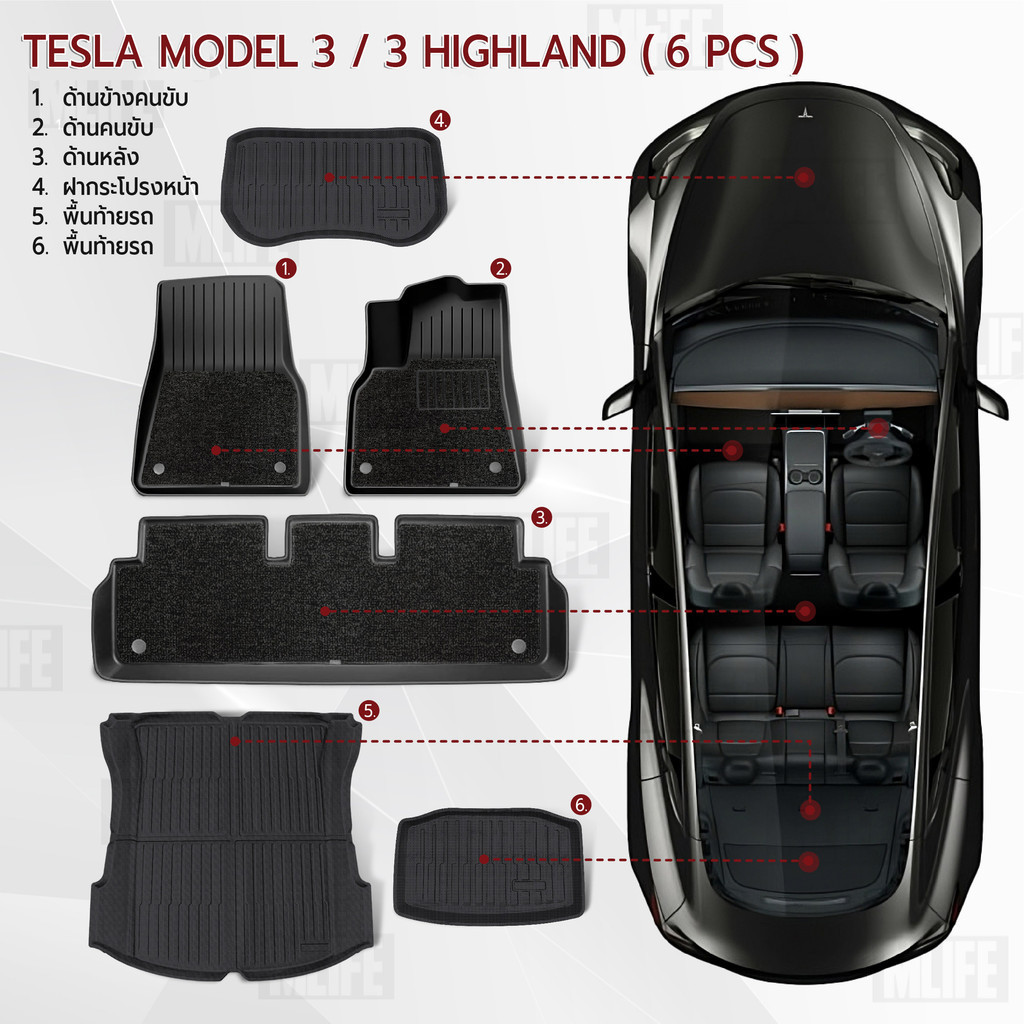MLIFE - พรม 3D TESLA Model 3 / 3 Highland หนาพิเศษ พรมปูพื้นรถยนต์ TPE ผ้ายางปูพื้นรถ พรมรถยนต์ พรมหน้ารถ Car Floor Mat