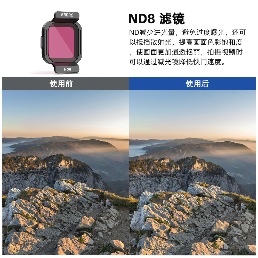 ชุดกรองโดรนพับสําหรับ DJI FLIP Filter ชุด ND8/CPL/เลนส์ป้องกันรังสียูวี FLIP Filter Combo อุปกรณ์เสริม