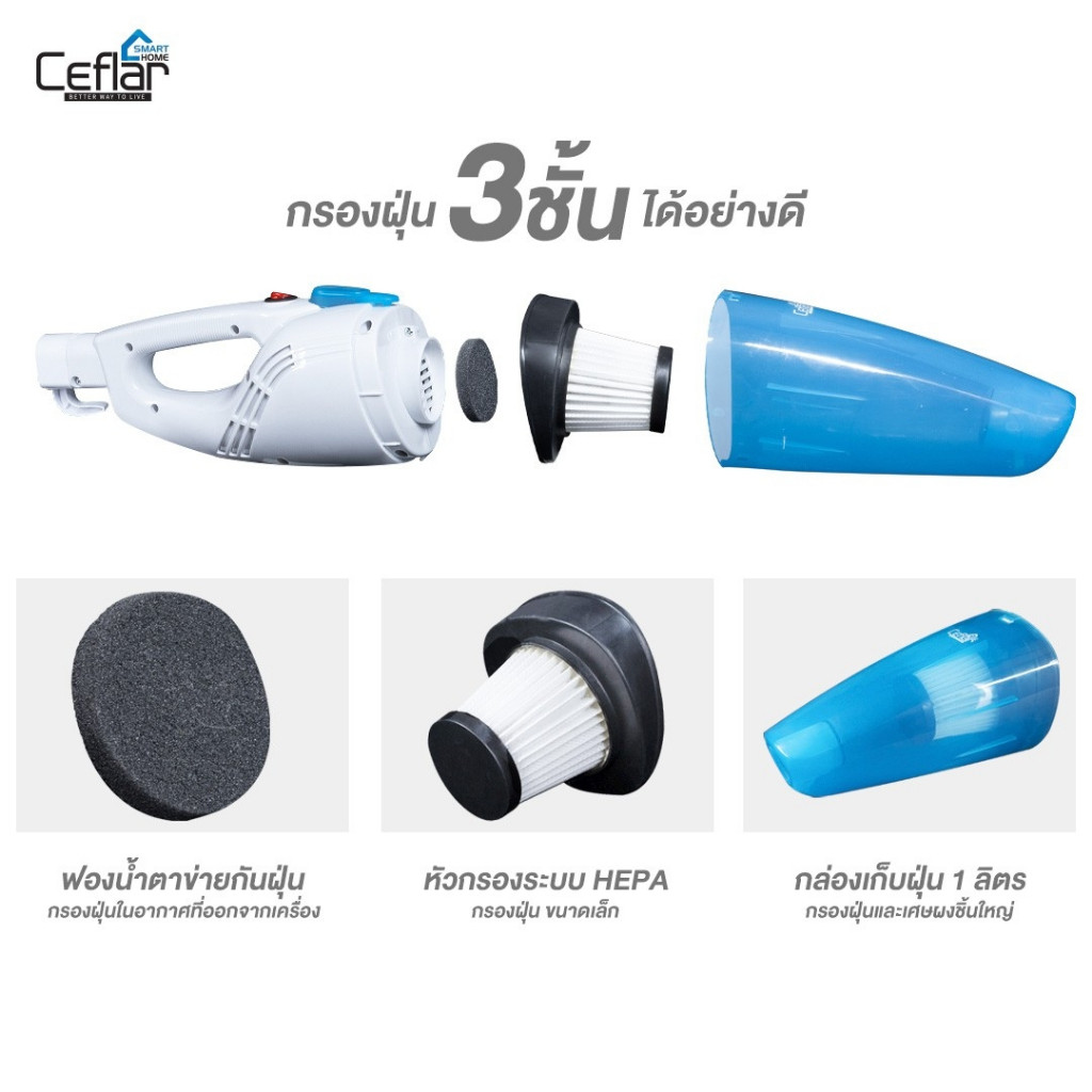 เครื่องดูดแรงสูง เครื่องดูดฝุ่น OTTO / CEFLAR รุ่น HV-092 (สีฟ้า) / รุ่น CVC-01 (คละสี)