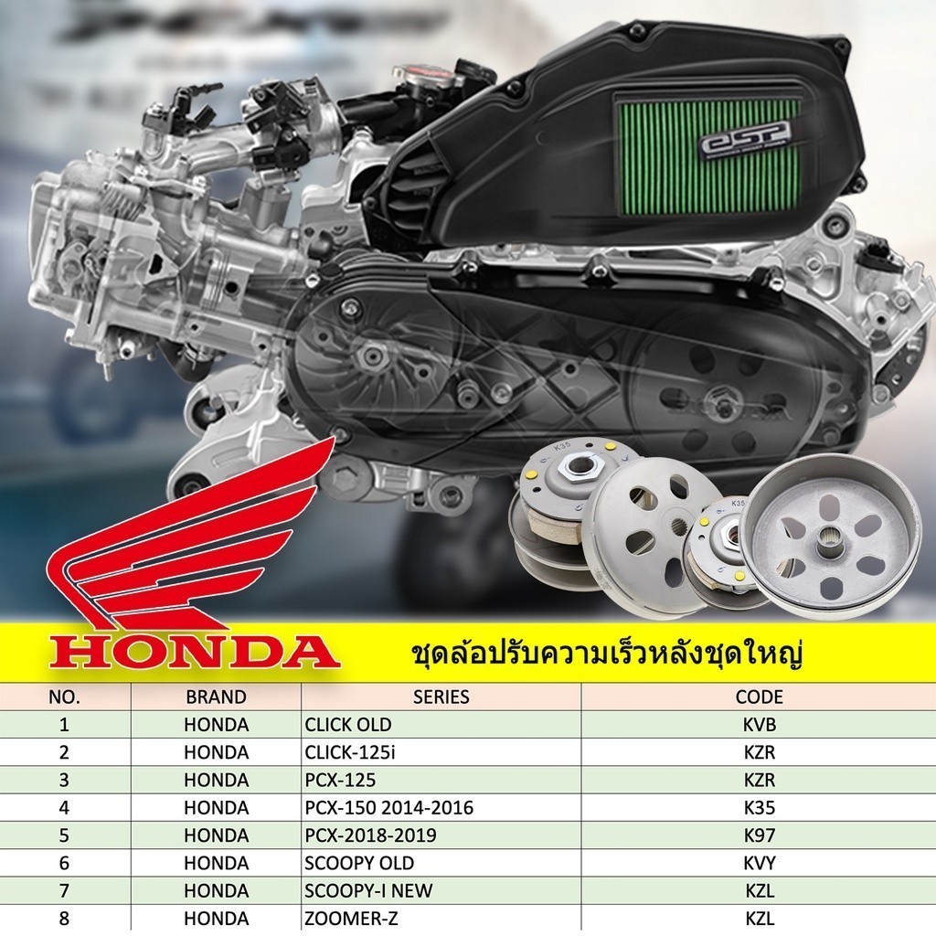 ล้อขับสายพานหลังชุดใหญ่ HONDA มีหลายรุ่น CLCIK CLICK-125i CLICK-150 PCX-125 PCX-150 SCOOPY-I ZOOMER-