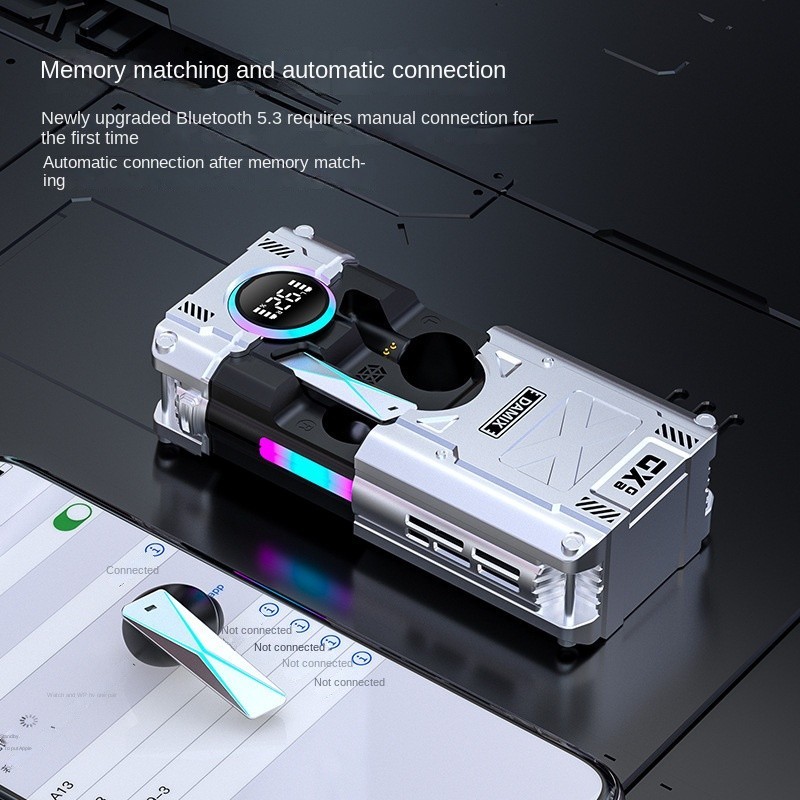 ใหม่ หูฟังบลูทูธไร้สาย DX-08 ความละเอียดสูง สไตล์พังก์ สําหรับสเตอริโอ 5.3