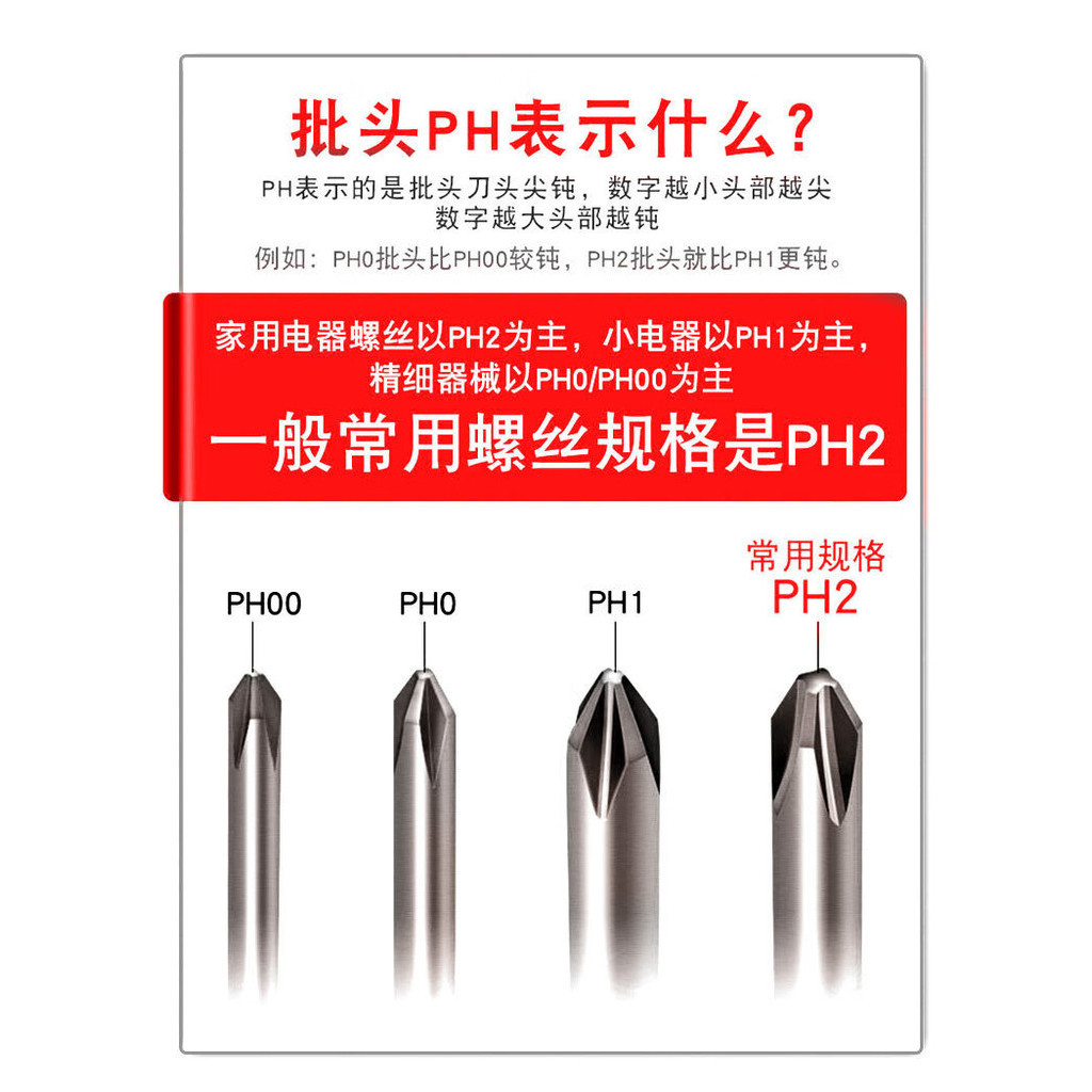ดอกไขควงไฟฟ้า M4 40 60 มม. ฟิลลิปส์ ยาว แข็ง พร้อมแม่เหล็ก คุณภาพสูง ราคา ถูกที่สุด ดีลบีเคเค แกลเลอรีภาพที่ 8