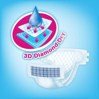 ผ้าอ้อมผู้ใหญ่ Certainty รุ่นขายดี เทป ขนาดจัมโบ้ ไซส์ M , L , XL