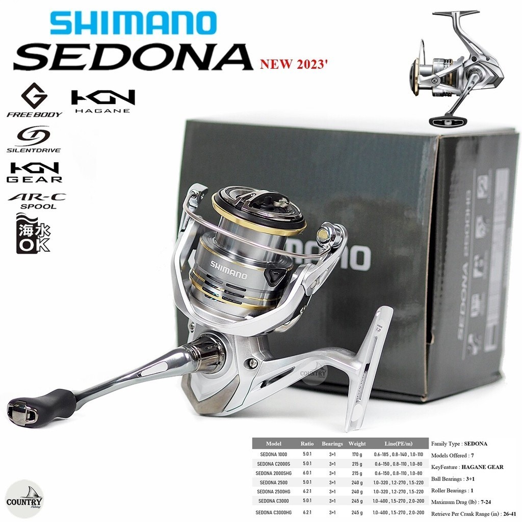 รอกตกปลา Shimano Sedona 2023 ของแท้ มีใบประกันศูนย์ไทย