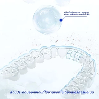 เม็ดฟู่สำหรับทำความสะอาดรีเทนเนอร์ เม็ดฟู่สำหรับทำความสะอาดฟันปลอม