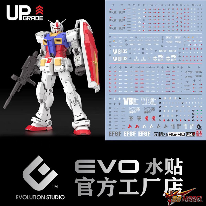 ✅พร้อมส่ง🔥 ดีคอลน้ำ DECAL EVO RG RX-78-2 Ver 2.0 เรืองแสงแบล็คไลท์ รุ่น Upgrade