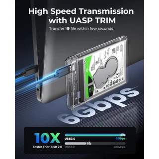 HDD กล่องใส่ฮาร์ดดิสก์แบบใส USB 3.0 SATA 2.5 กล่องใส่ฮาร์ดดิส ส่งถ่ายข้อมูลได้รวดเร็ว มีไฟ LED