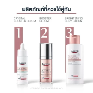 Eucerin SPOTLESS BRIGHTENING 250ML ยูเซอริน บอดี้โลชั่นบำรุงผิวกระจ่างใส