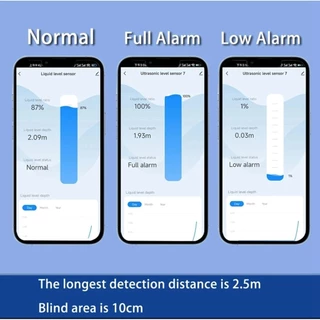 Tuya เซ็นเซอร์วัดระดับน้ำ (Level Sensor) เชื่อมเข้าแอป ดูระดับน้ำได้ผ่านแอป มีทั้ง Wi-Fi หรือ Zigbee
