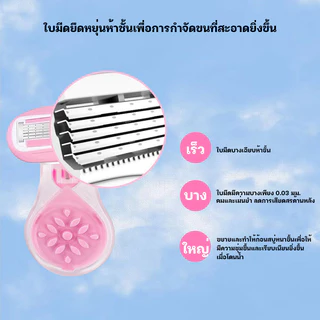 มีดโกน, ที่โกนขนรักแร้หญิง, ที่กันจอนขนหัวหน่าวใต้วงแขน, ชิ้นส่วนส่วนตัวของผู้หญิง, สิ่งประดิษฐ์ขนขา, เครื่องมือ