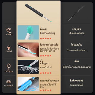 รูปแบบใหม่ NE3 Wireless อัจฉริยะ HD เด็กส่องกล้องหู, ทําความสะอาดหูโดยเฉพาะ ไม้แคะหูมีกล้อง พร้อมไฟ LED ชุดแคะหู กันน้ำ