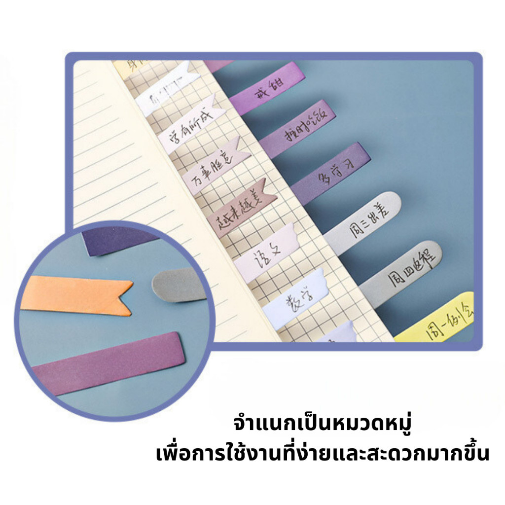 โพสท์อิท กระดาษโน๊ต ลายน่ารัก สไตล์เกาหลี มีกาวในตัว ช่วยเตือนความจำ อุปกรณ์การเรียน V77 ***พร้อมส่งจากไทย - รูปที่ 2