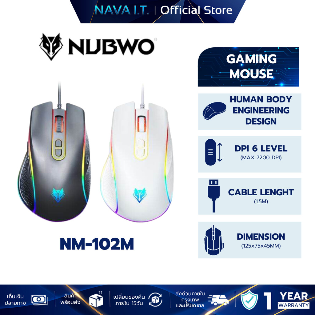 NUBWO NM-102M GAMING MOUSE RGB LIGHTING ERGONOMIC DESIGN เมาส์เกมมิ่ง ไฟ RGB