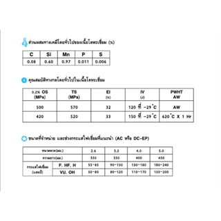 KOBE ลวดเชื่อมไฟฟ้า (ยกกล่อง 20 กก.) เหล็กเหนียวแรงดึงสูง โกเบ LB-52 แอลบี-52 2.6 / 3.2 / 4.0 mm.