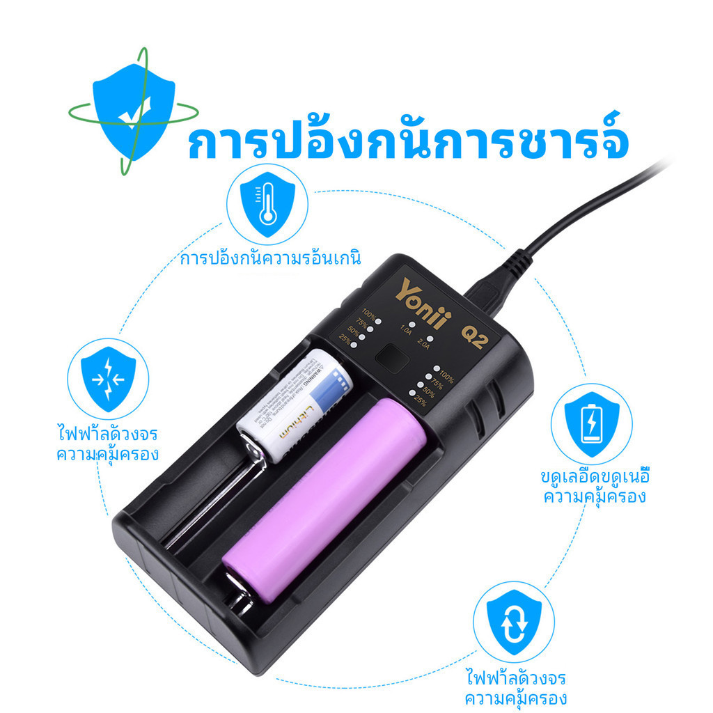 Yonii Q2 AA/AAA Battery Charger เครื่องชาร์จถ่าน ที่ชาร์จถ่าน อุปกรณ์ชาร์จถ่าน 2 ช่อง ชาร์จไว Ni-Mh Ni-Cd