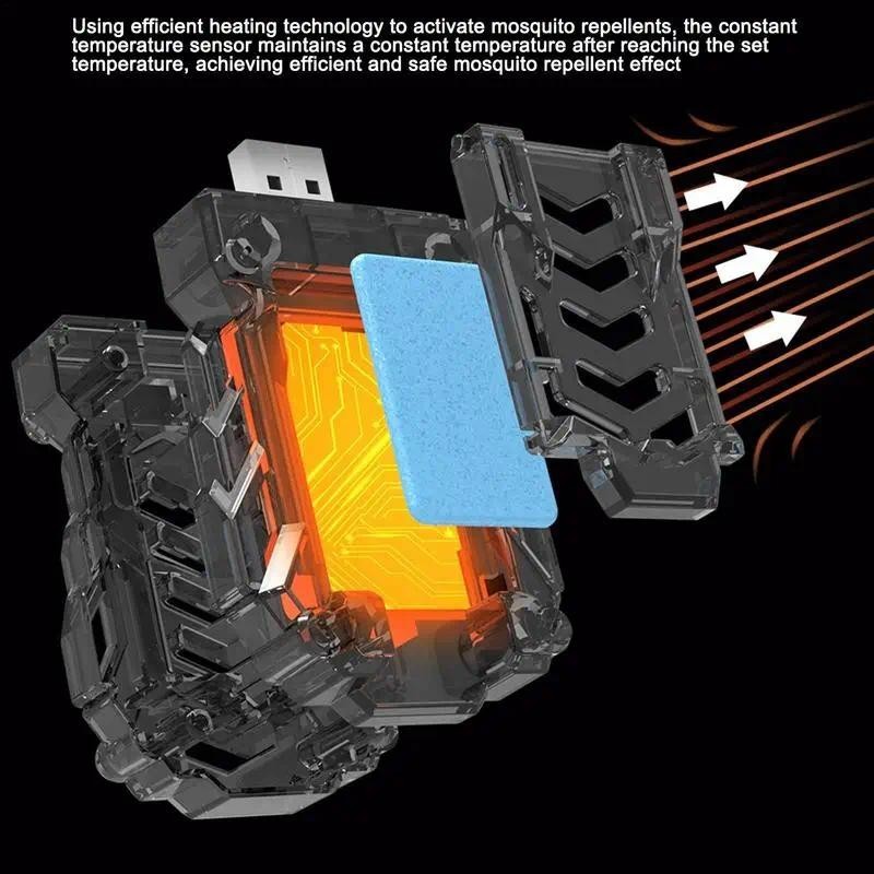 เครื่องไล่ยุง แบบพกพา ไร้กลิ่น ทําความร้อน USB รูปที่ 4