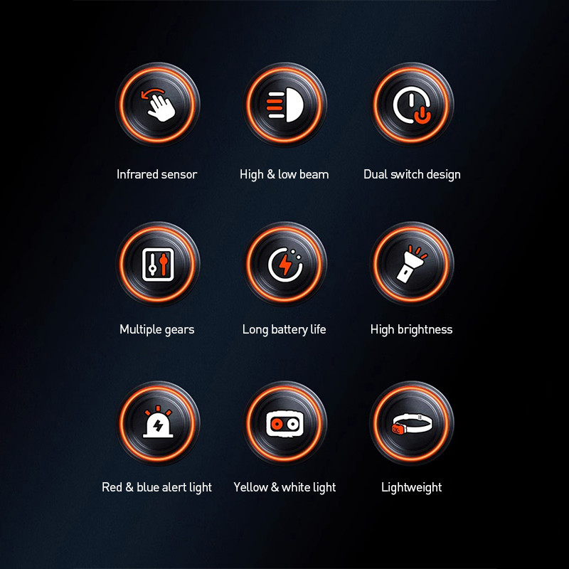 Philips ไฟหน้าแบบ Dual Beam สีเหลือง-ขาว - รูปที่ 4