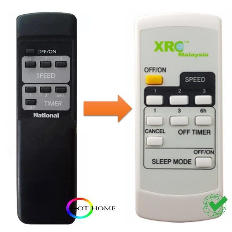 NATIONAL/ PANASONIC CEILING FAN REMOTE CONTROL (รีเซ็ต)
