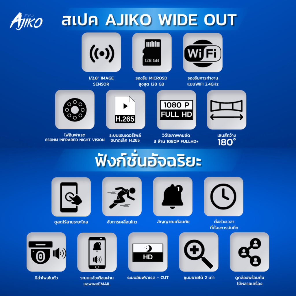 ตอบโต้ได้ Ajiko Wide Outdoor กล้องวงจรปิดเลนส์กว้าง 165 องศา FullHD WIFI ใช้ภายนอก กันน้ำ ไร้สาย ดูผ่านโทรศัพท์