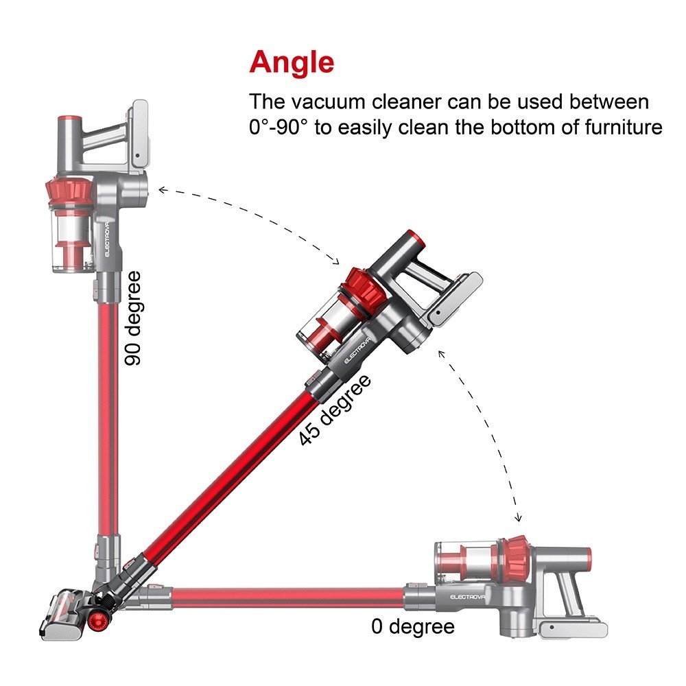 ดูดดี Toshiba🔥 V30 Pro เครื่องดูดฝุ่นมาพร้อมตัวไรฝุ่น เครื่องดูดฝุ่นไร้สาย สะดวกสบาย น้ำหนักเบา สามา