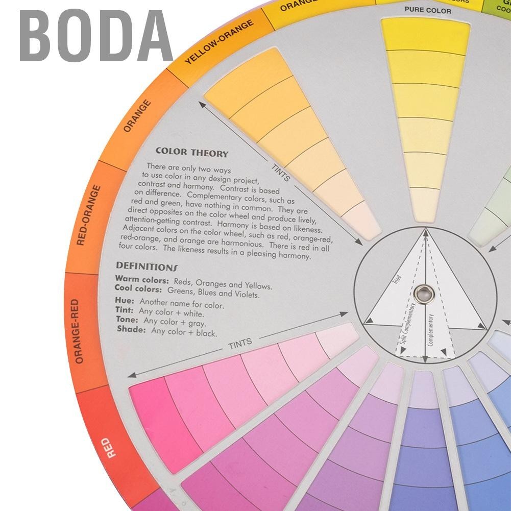 Boda คู่มือการเรียนรู้การผสมกระดาษการ์ดวงล้อสีสัก - รูปที่ 7