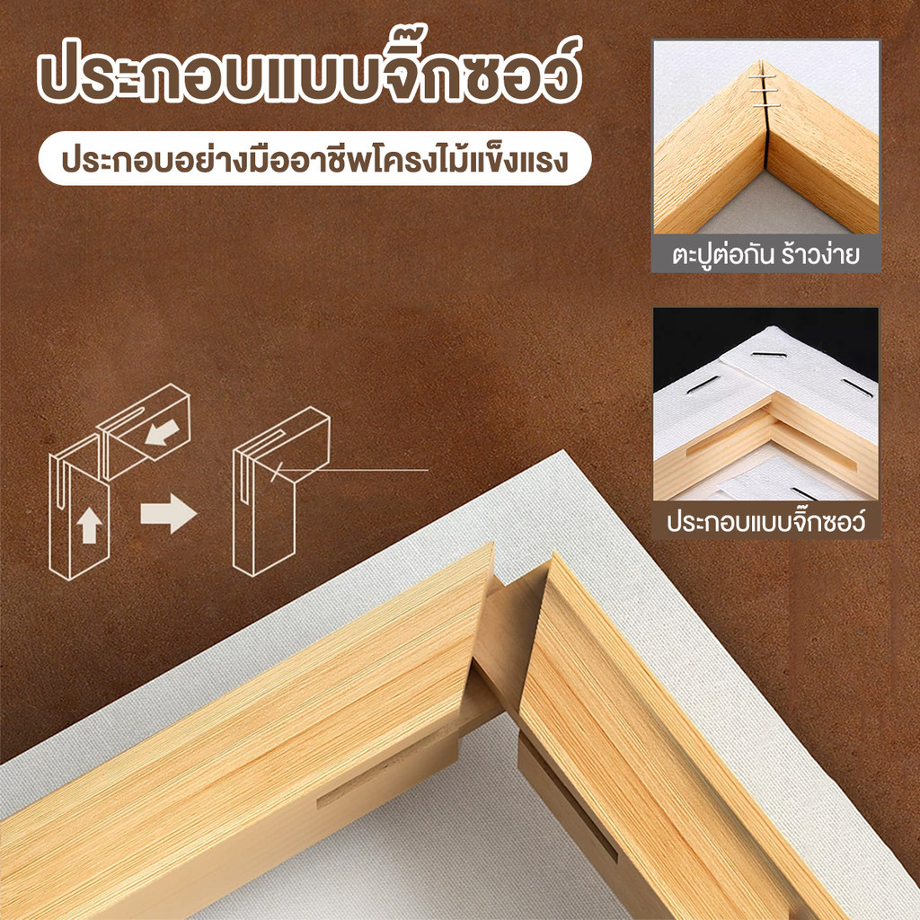 เฟรมผ้าใบ เฟรมวาดรูป เฟรมแคนวา ผ้าฝ้าย แฟลกซ์ ทรงกลม ระบายสีง่าย ใช้ได้ทั้งสีอะคริลิคและสีน้ำมัน - รูปที่ 3