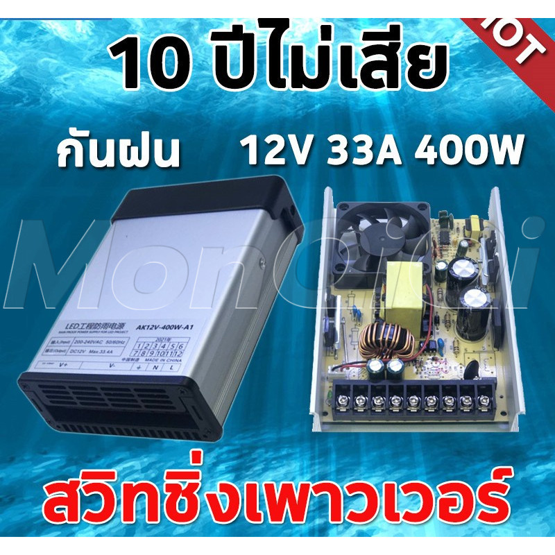 ✅พร้อมส่ง🔥 สวิตช์ชิ่ง12v โม 33A 400W แท้ กันฝน แบบมีพัดลม สวิทชิ่ง สวิทช์ชิ่ง Switching Power Supply สวิชชิง