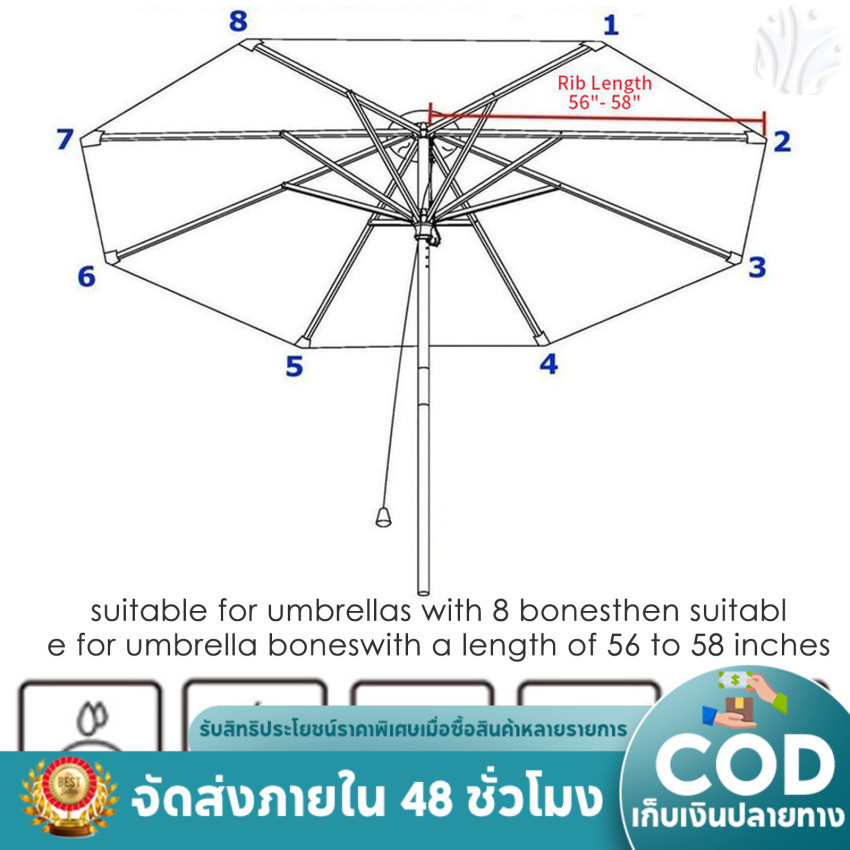 ผ้าคลุมร่มกันแดด กันน้ํา แบบเปลี่ยน 2 2.7 3 เมตร