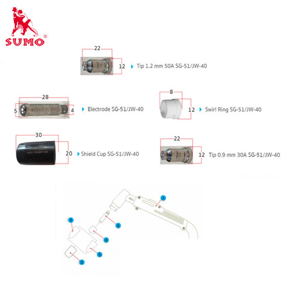 SUMO อะไหล่สิ้นเปลือง เครื่องตัดพลาสม่า CUT40 รุ่น SG-51 toolssupplies