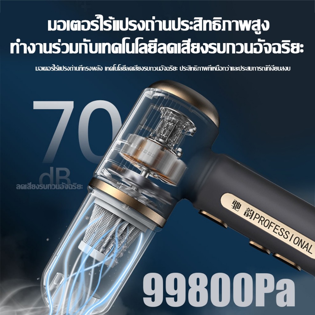 เครื่องดูดแรงสูง  เครื่องดูดฝุ่นไร้สาย 99800Pa ดูด/สูบ/เป่า/ชาร์จ 4 in1 เครื่องดูดฝุ่นในรถไร้สาย เคร