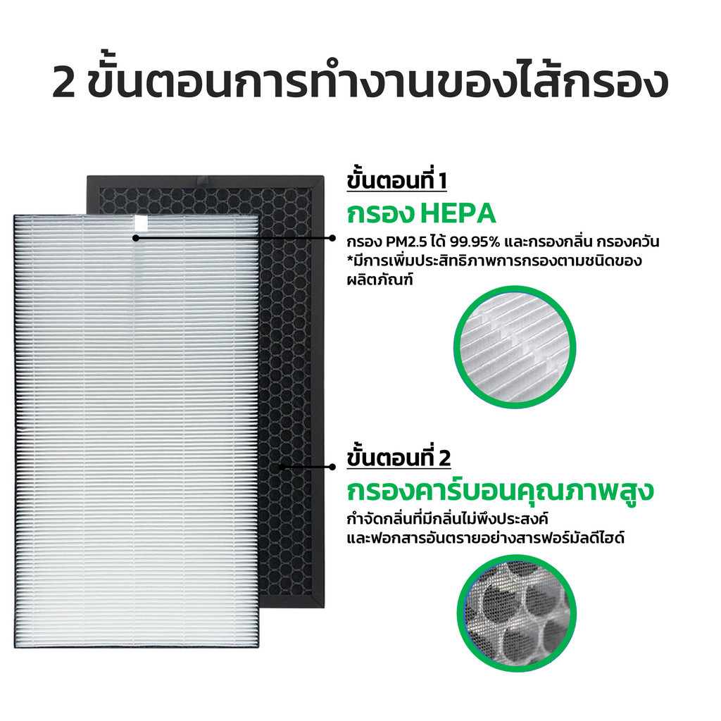 JooP Filter ไส้กรองทดแทน สำหรับ เครื่องฟอกอากาศ Sharp รุ่น FP-J80TA FP-J60TA FP-J60TA-W FP-J60TA-H FP-J80TA-W FP-J80TA-H
