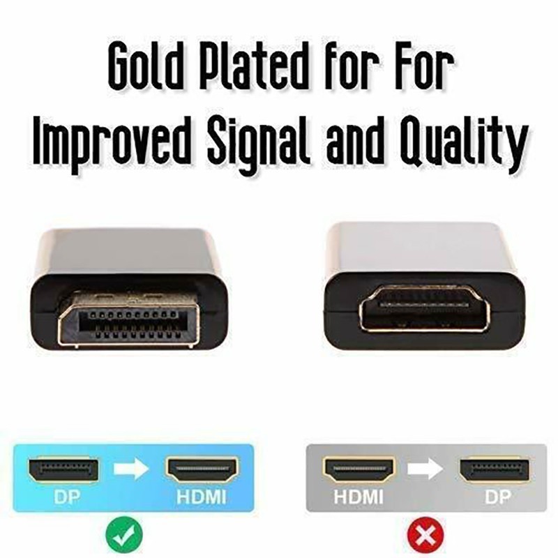 ชุบทอง DP TO HDMI สายเชื่อมหน้าจอ DP อะแดปเตอร์ DP ตัวผู้ เป็น Hdmi ตัวเมีย ชุบทอง เปลี่ยน Display Port เป็น HDMI 4K